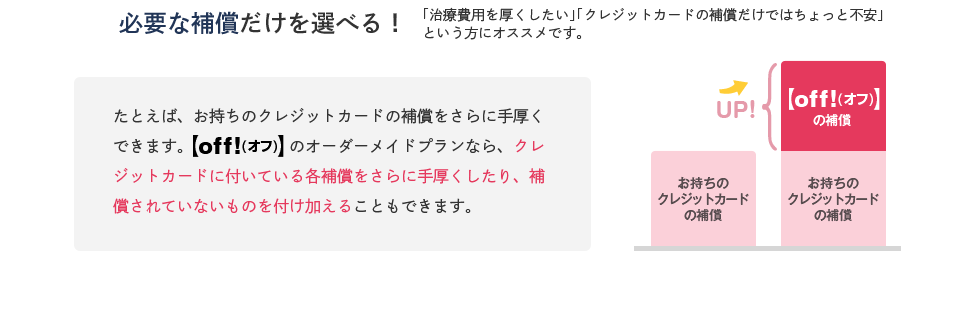 必要な補償だけを選べる