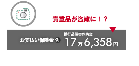 貴重品が盗難に